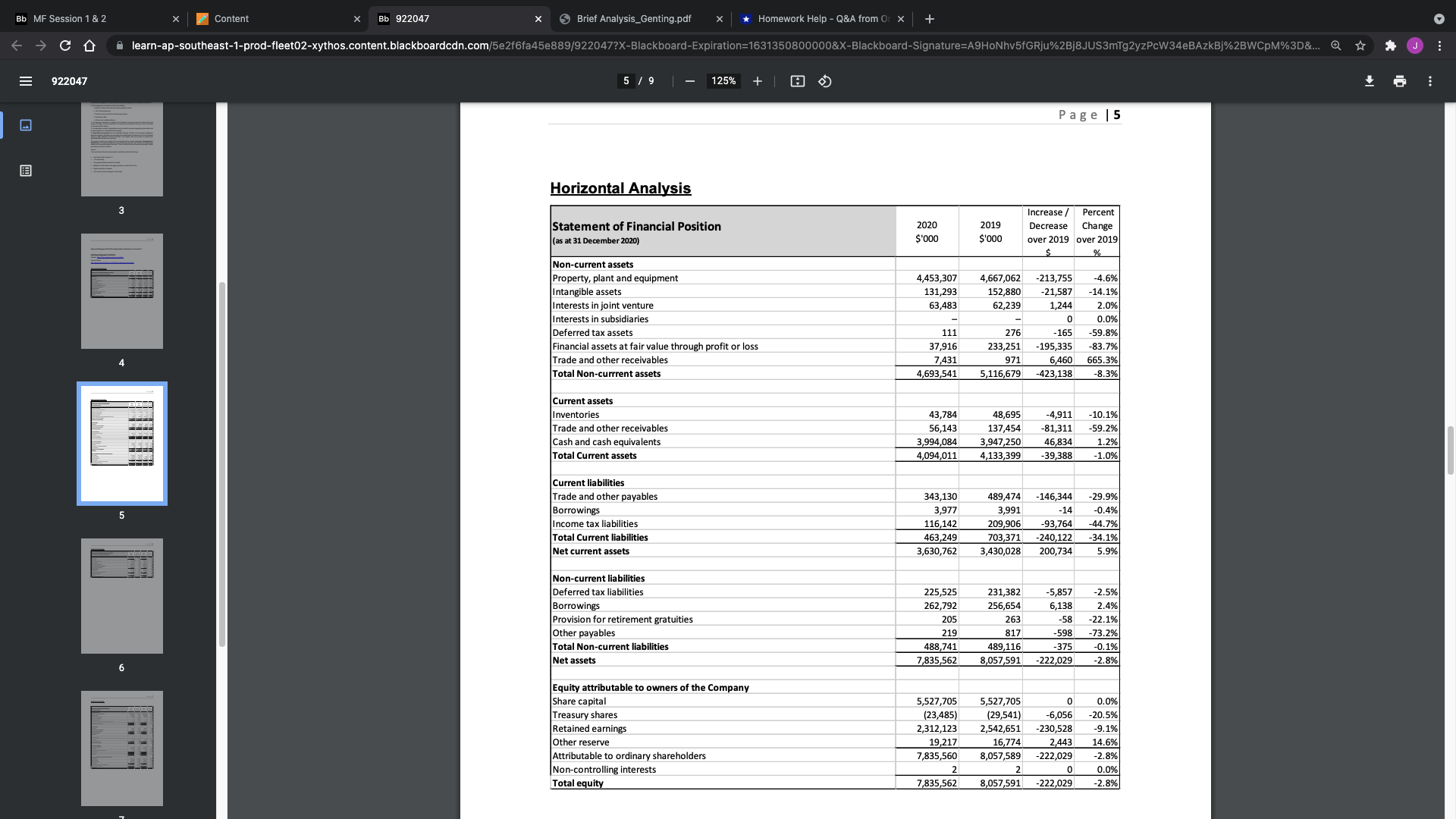 Session 1 & 2 * Content X Bb 922047 Brief Analysis_Genting.pdf X