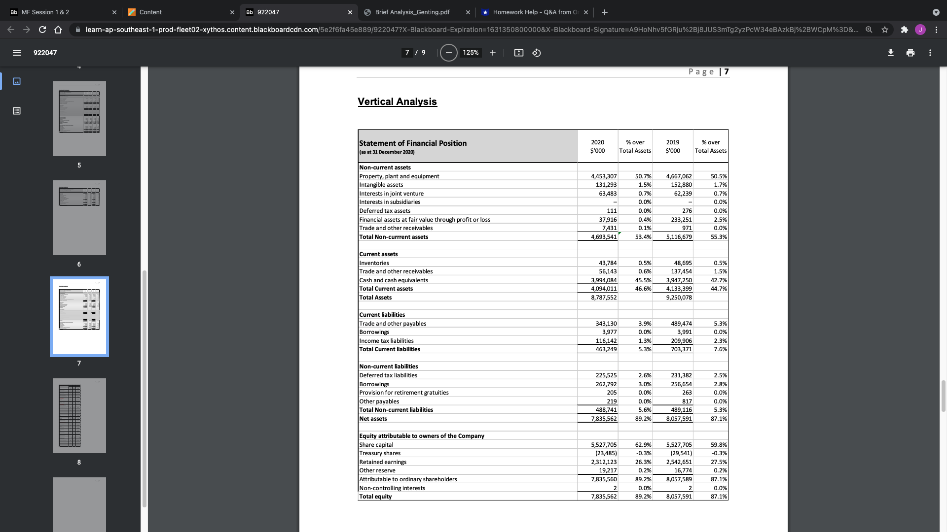 4/9 125% + Page | 4 Approved Singapore Stock Exchange listed company