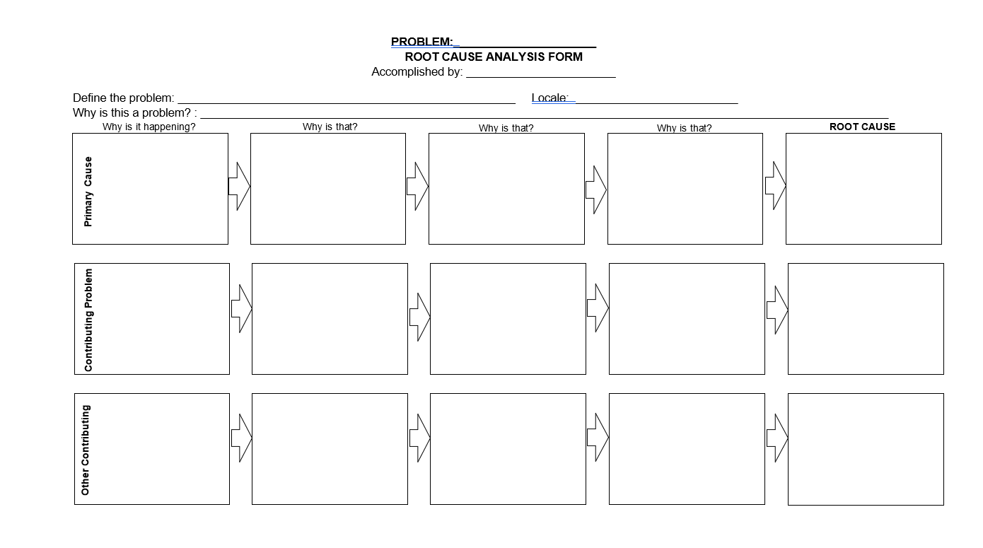 1. Identify an Issue in the Philippine Development Plan 2. The issue
