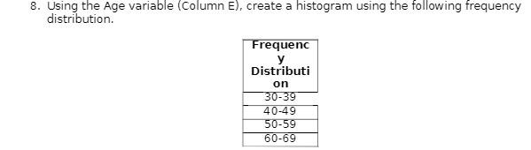 8. Using the Age variable (Column E), create a histogram using