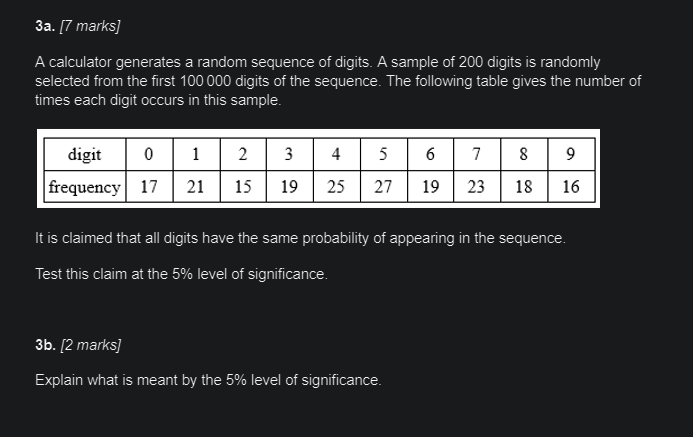 3a. [7 marks] A calculator generates a random sequence of digits. A