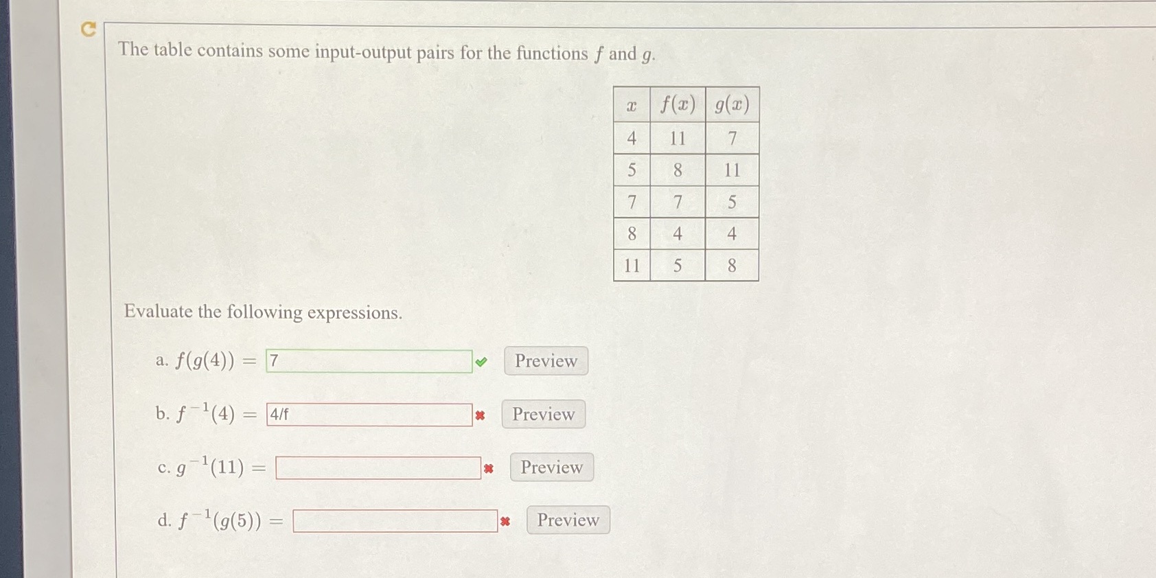 C The table contains some input-output pairs for the functions f