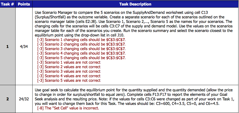 Hi, would you please take a look at task 1 and help.