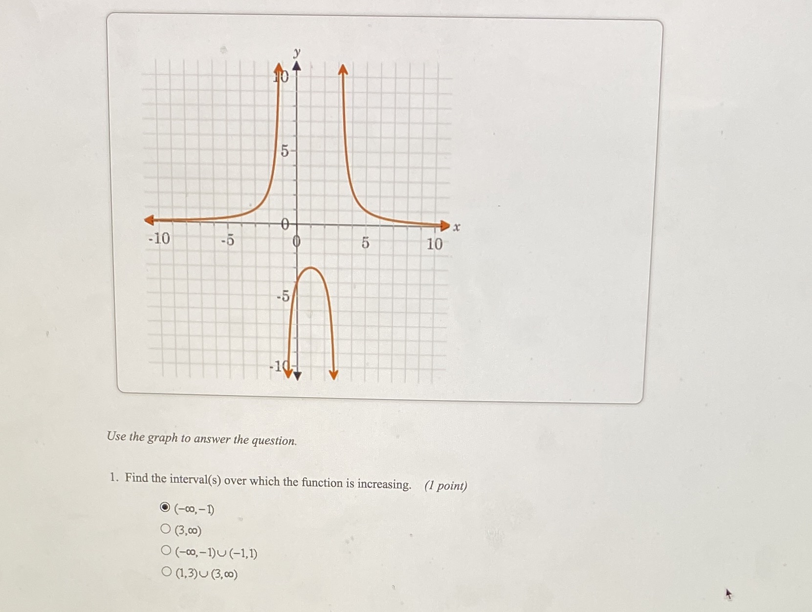 5 -10 -5 5 10 -5 -1 Use the graph to