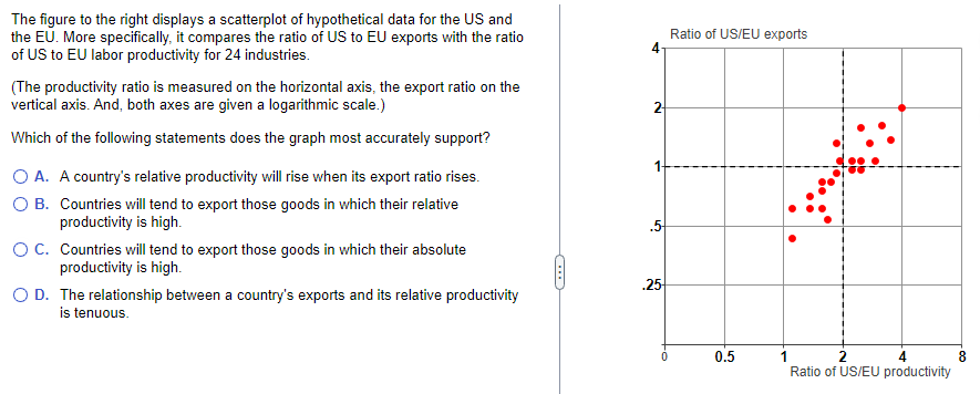 hypothetical data to answer the questions below: Y XY; T; = 0.001x