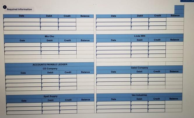2/15, n/30. 2 Sold merchandise on credit to Min Cho, Invoice No.