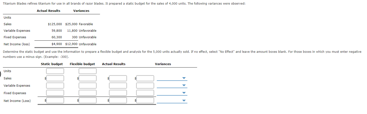 Titanium Blades refines titanium for use in all brands of razor