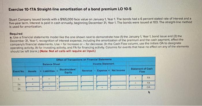 what am i doing wrong and what do i have correct ?