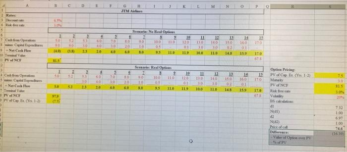 trying to find solution to highlighted portion B c D E F