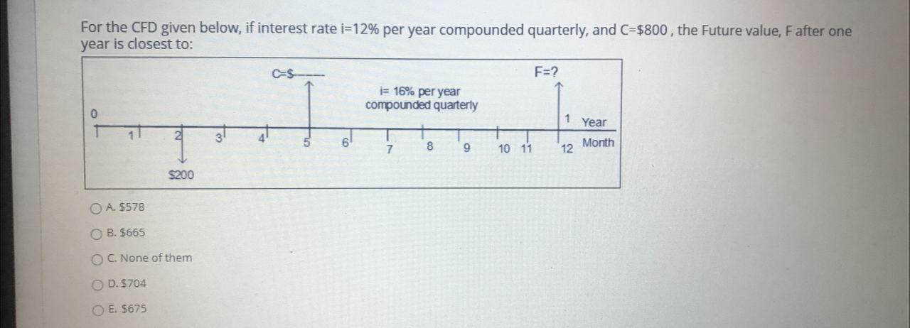 I need the answer as soon as possible Please. For the CFD