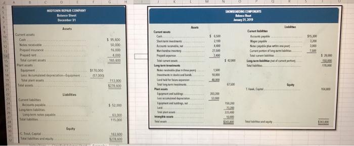 Balance Sheet Accounts Amount 3 Cash 146,200 4 Accounts Receivable 20,900 5