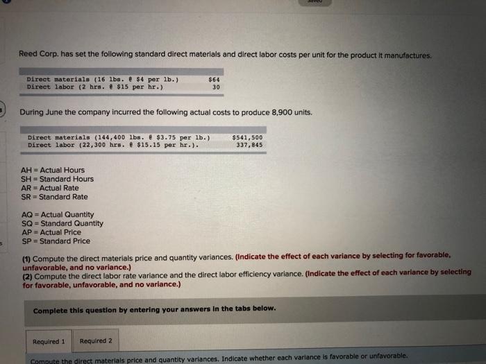 hrs. $16 per hr.) 48 During May the company incurred the following