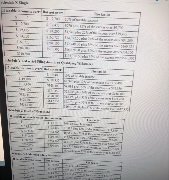 a seven-year-old daughter. Samantha 2019. John worked as a computer technician at