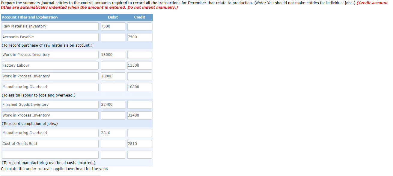 system: Job Number Direct materials Direct labour Applied overhead Total Work in
