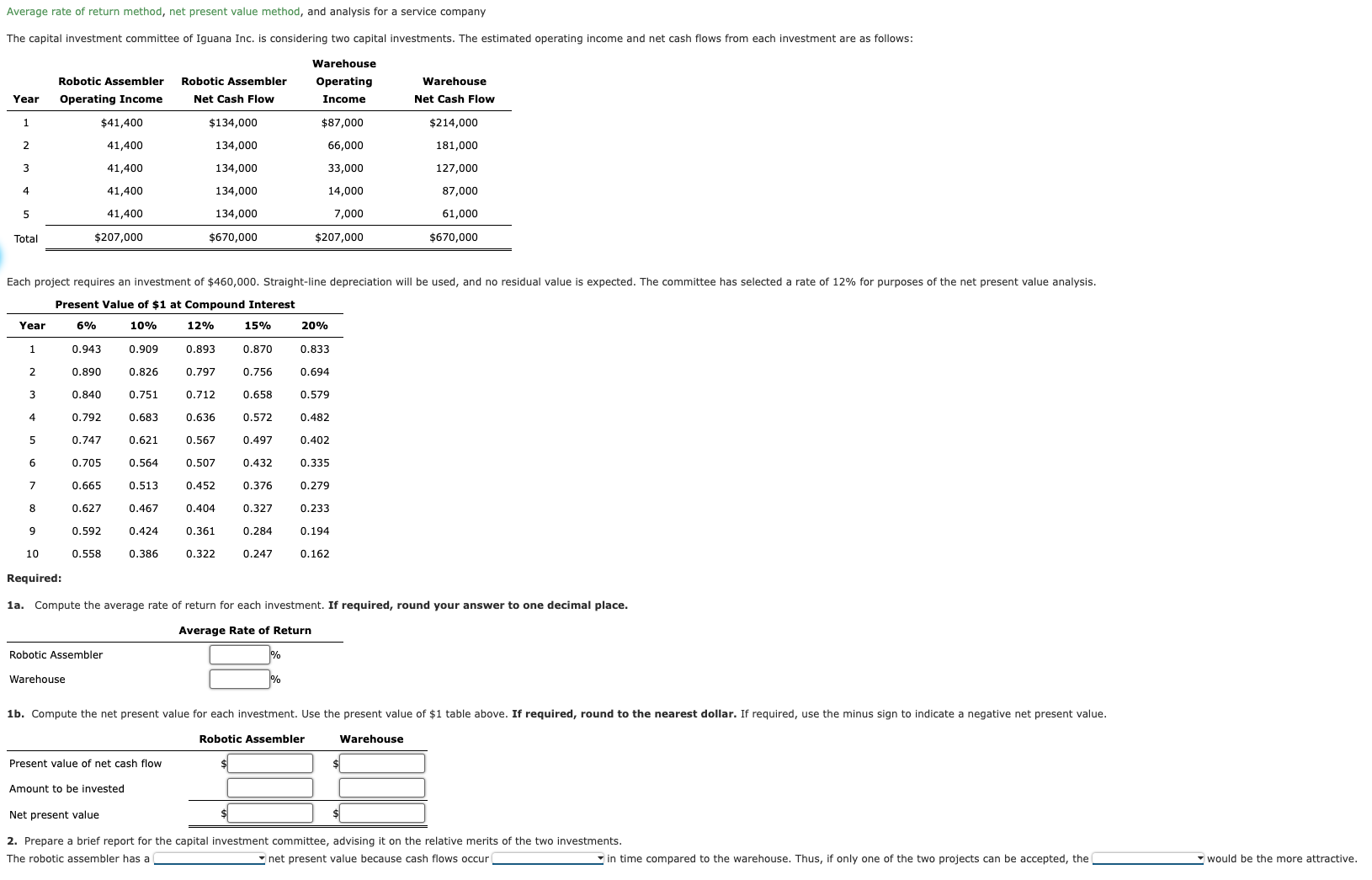  Average rate of return method, net present value method, and analysis