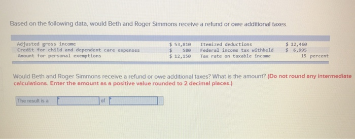  Based on the following data, would Beth and Roger Simmons receive