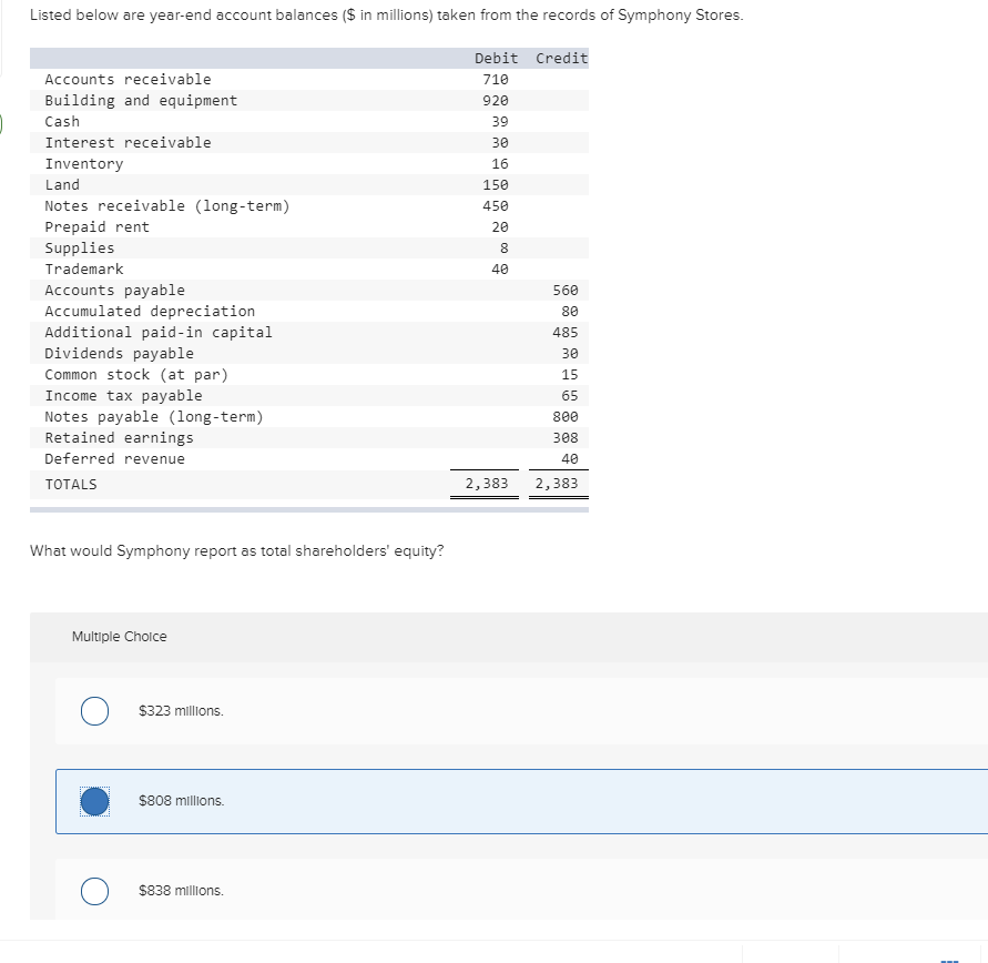 Is the correct answer 808 million? Listed below are year-end account balances