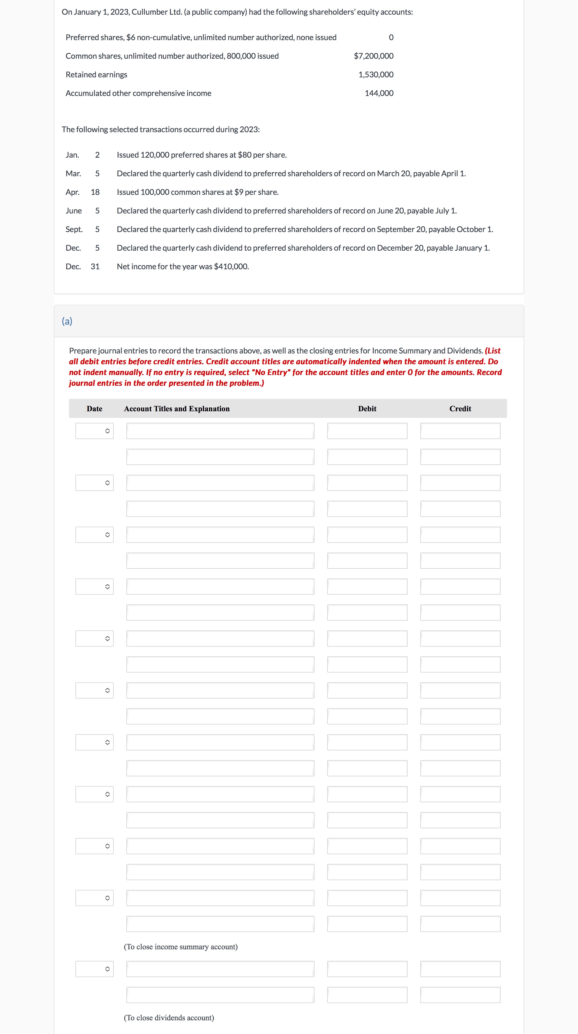  On January 1,2023, Cullumber Ltd.(a public company) had the following shareholders'