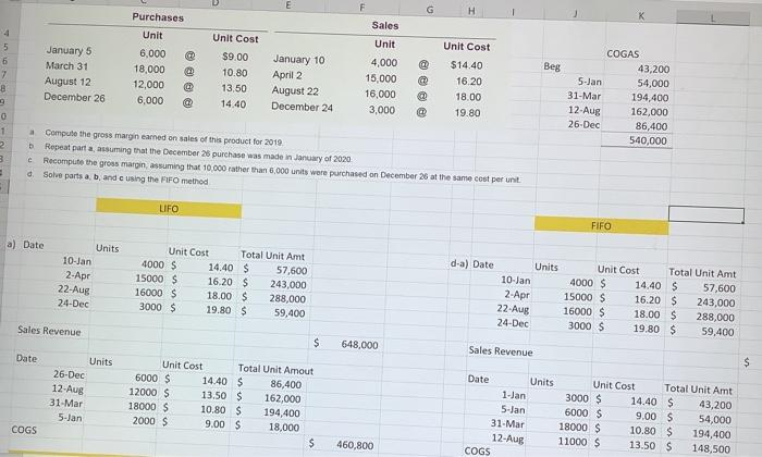 purchases. A physical count revealed that there were 3,300 units on hand.