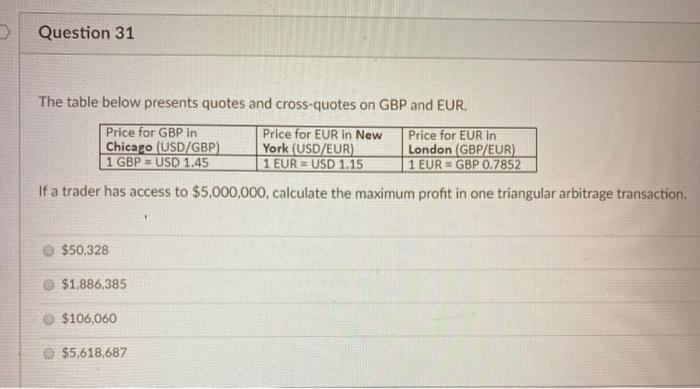  Question 31 The table below presents quotes and cross-quotes on GBP