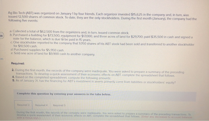  Ag Bio Tech (ABT) was organized on January 1 by four