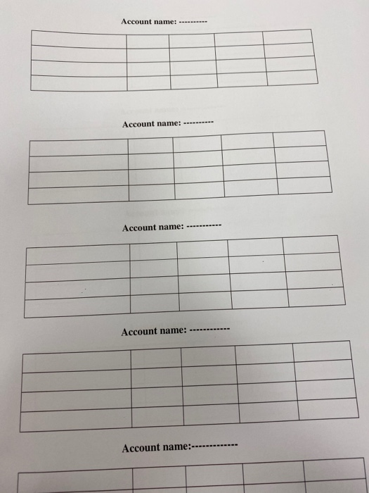 balance for the below given transactions. (40 marks) Ms. Aisha started a