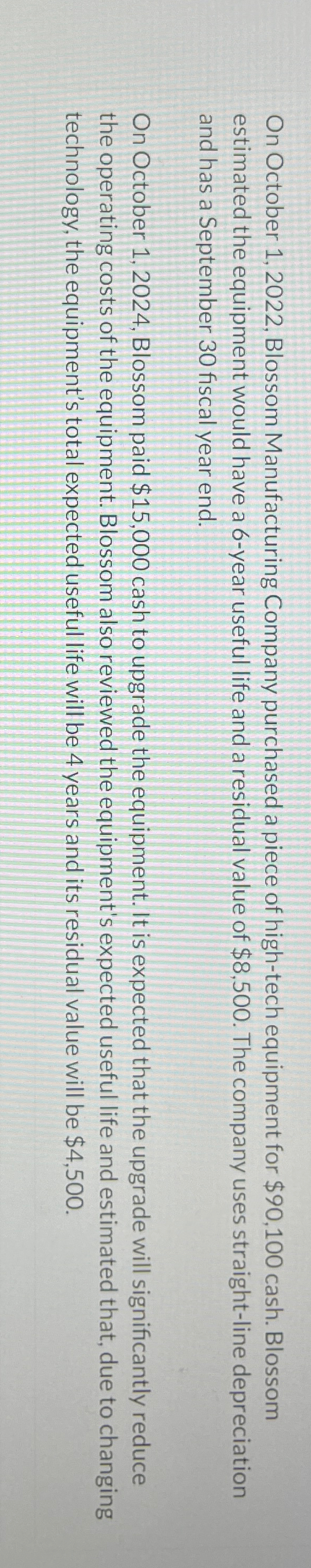  On October 1,2022, Blossom Manufacturing Company purchased a piece of high-tech