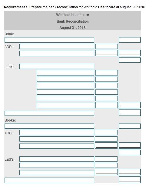 The bank statement includes two charges for NSF checks from customers. One