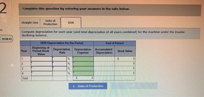 salvage value is installed in Luther Company's factory on January 1. The