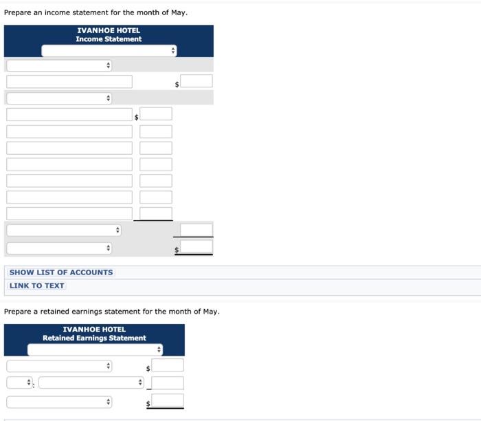 for business on May 1, 2022. Here is its trial balance before