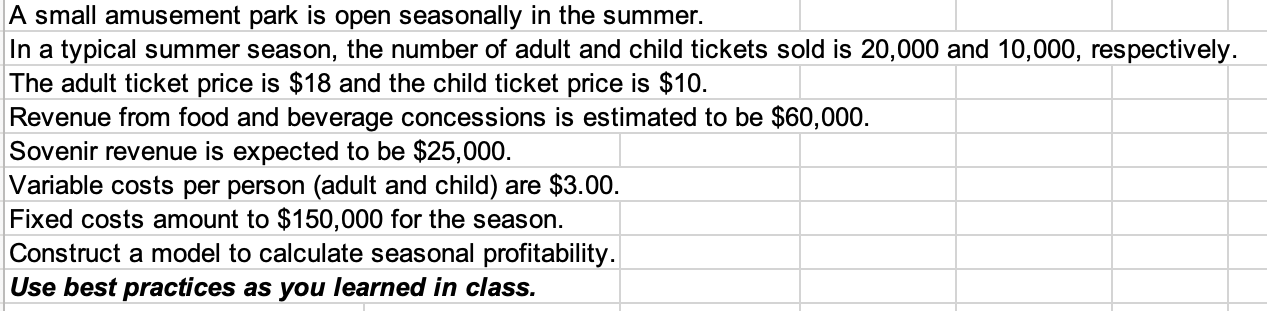 Include excel formulas A small amusement park is open seasonally in the