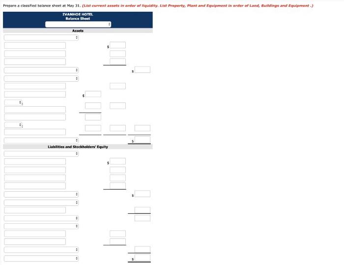 adjustment on May 31 SUNLAND HOTEL Trial Balance May 31, 2022 Debit