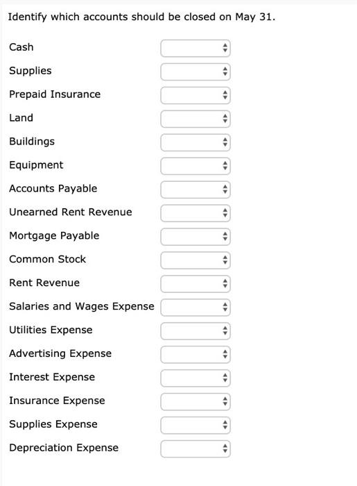 Credit Cash $ 2.433 Supplies 2,600 Prepaid Insurance 1.800 Land 14.933 Buildings