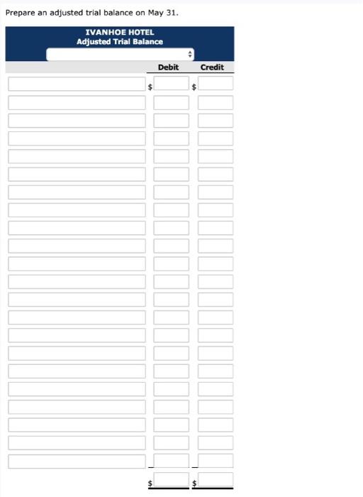 72,400 Equipment 16,800 Accounts Payable $4,633 Unearned Rent Revenue 3,300 Mortgage Payable