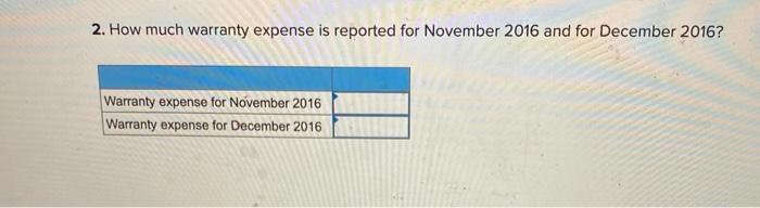 inventory method. The razors have a 90-day warranty that requires the company