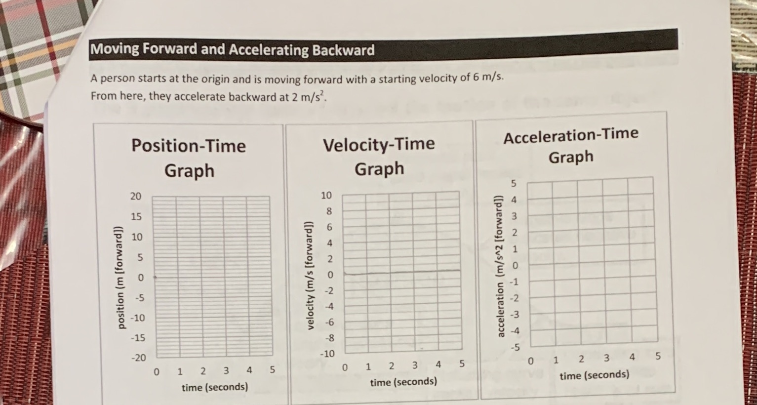 Please help me understand Moving Forward and Accelerating Backward A person starts