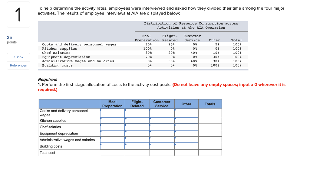 is a Greek company that provides passenger and crew meals to airlines