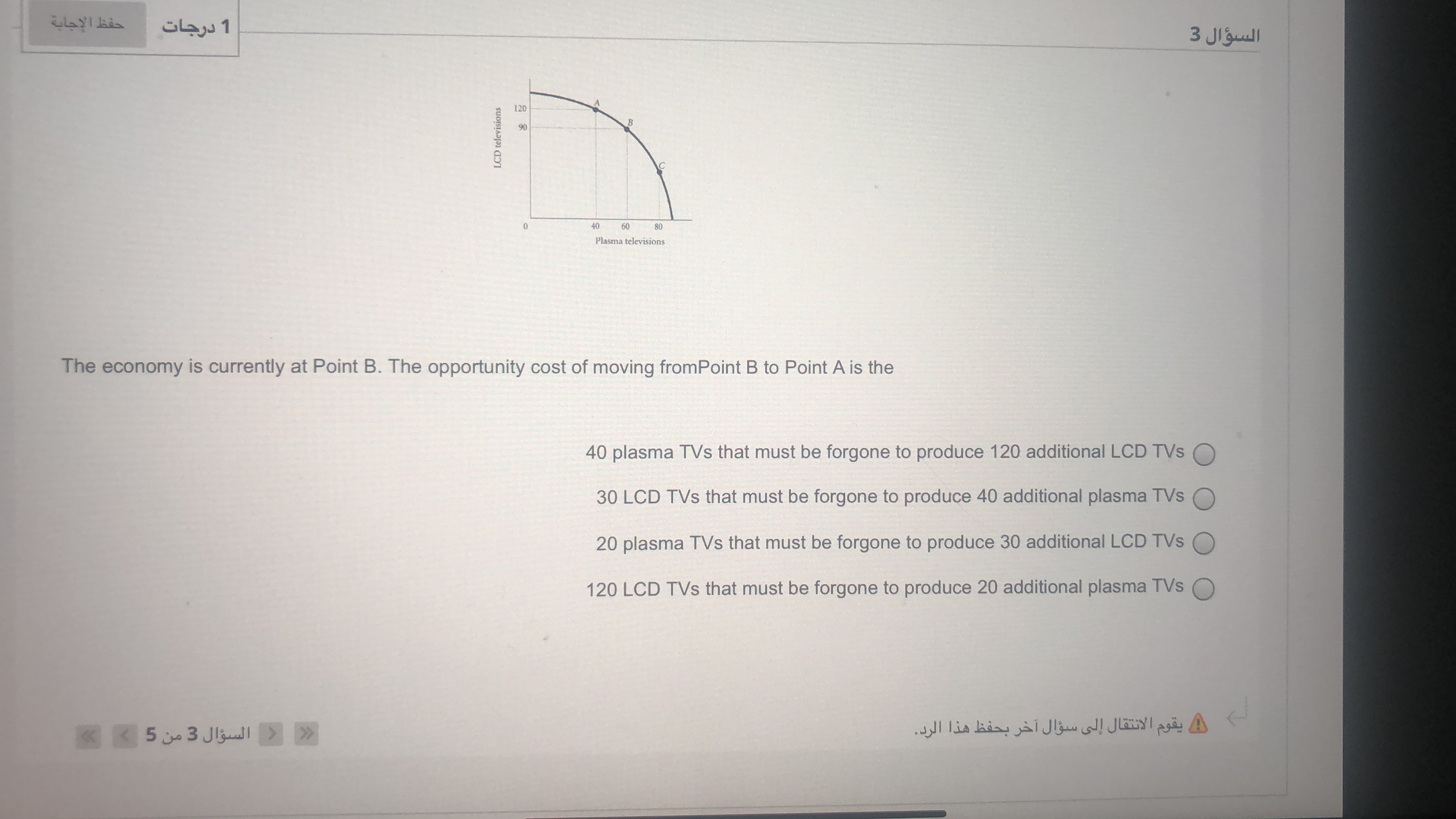 3 JIgull 20 LCD televisions 40 60 80 Plasma televisions The