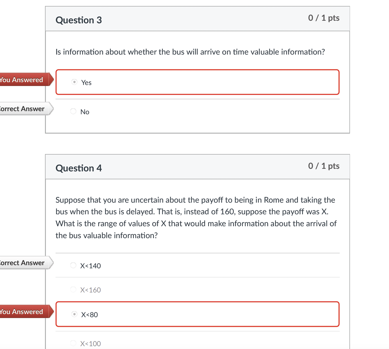 goes to Rome, she will then decide whether to get around with