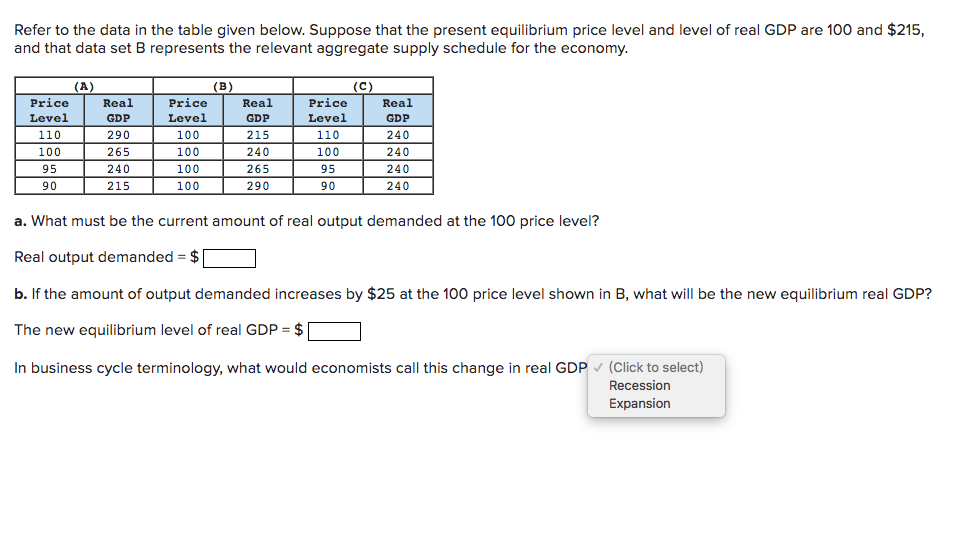 Refer to the data in the table given below. Suppose that the