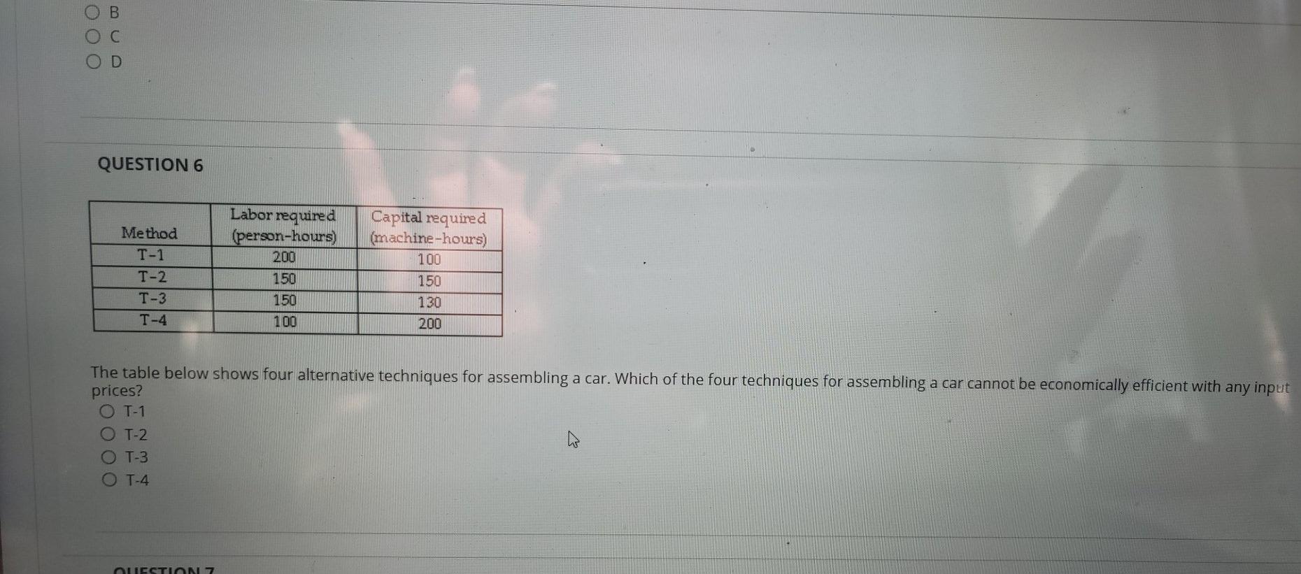  OOO D QUESTION 6 Labor required Capital required Method (person-hours) (machine-hours)