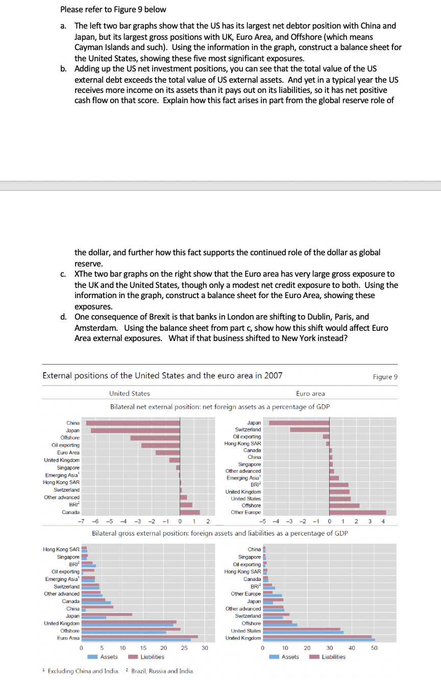 I am desperate with that one can someone help me please Please