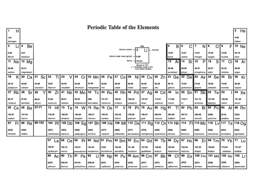 I know its a lot but these are all the questions I