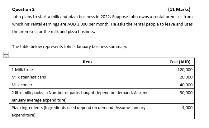  Question 2 (11 Marks) John plans to start a milk and