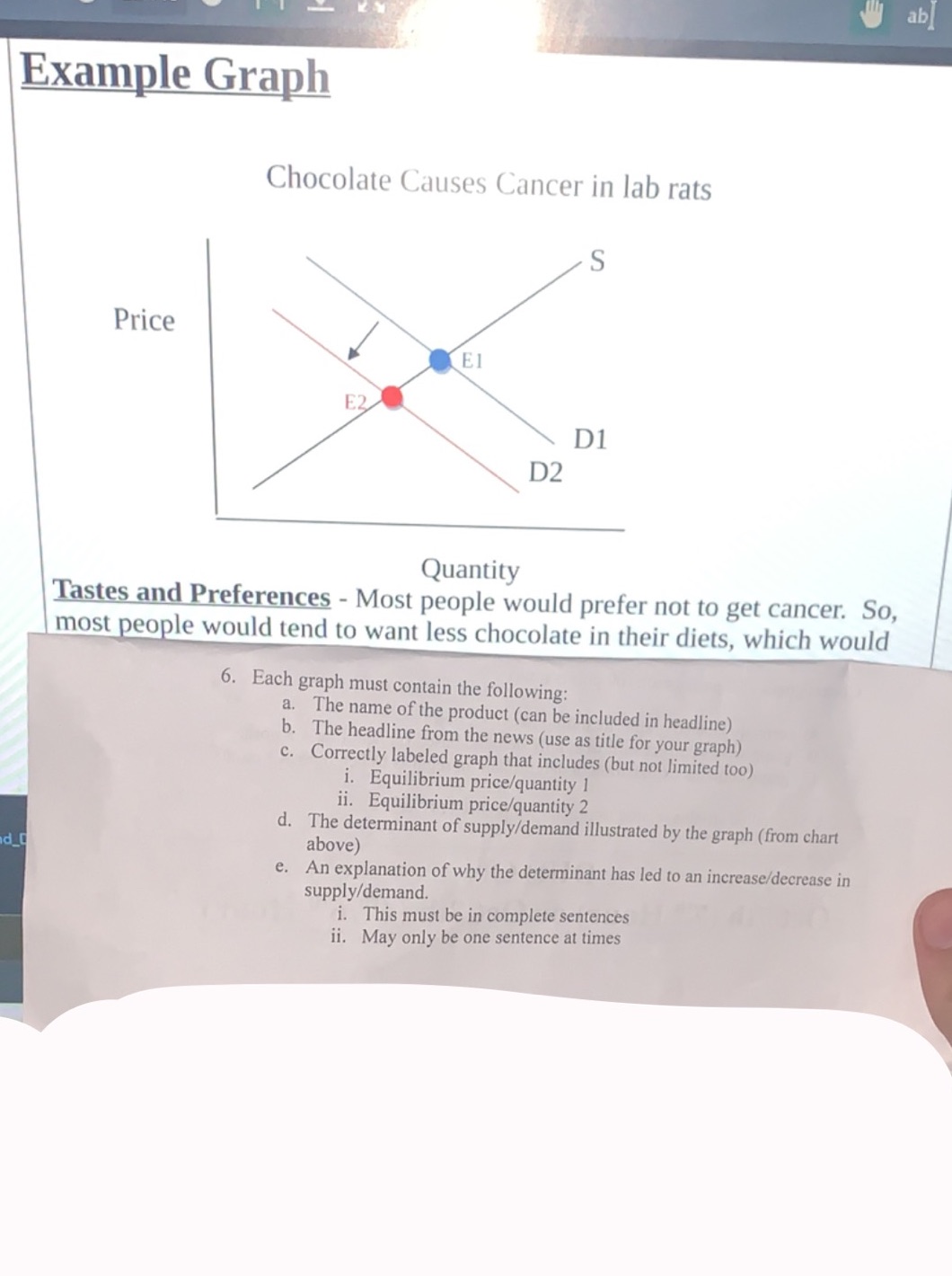 Do #6 for the two articles i left beliw (demand, supply) Please