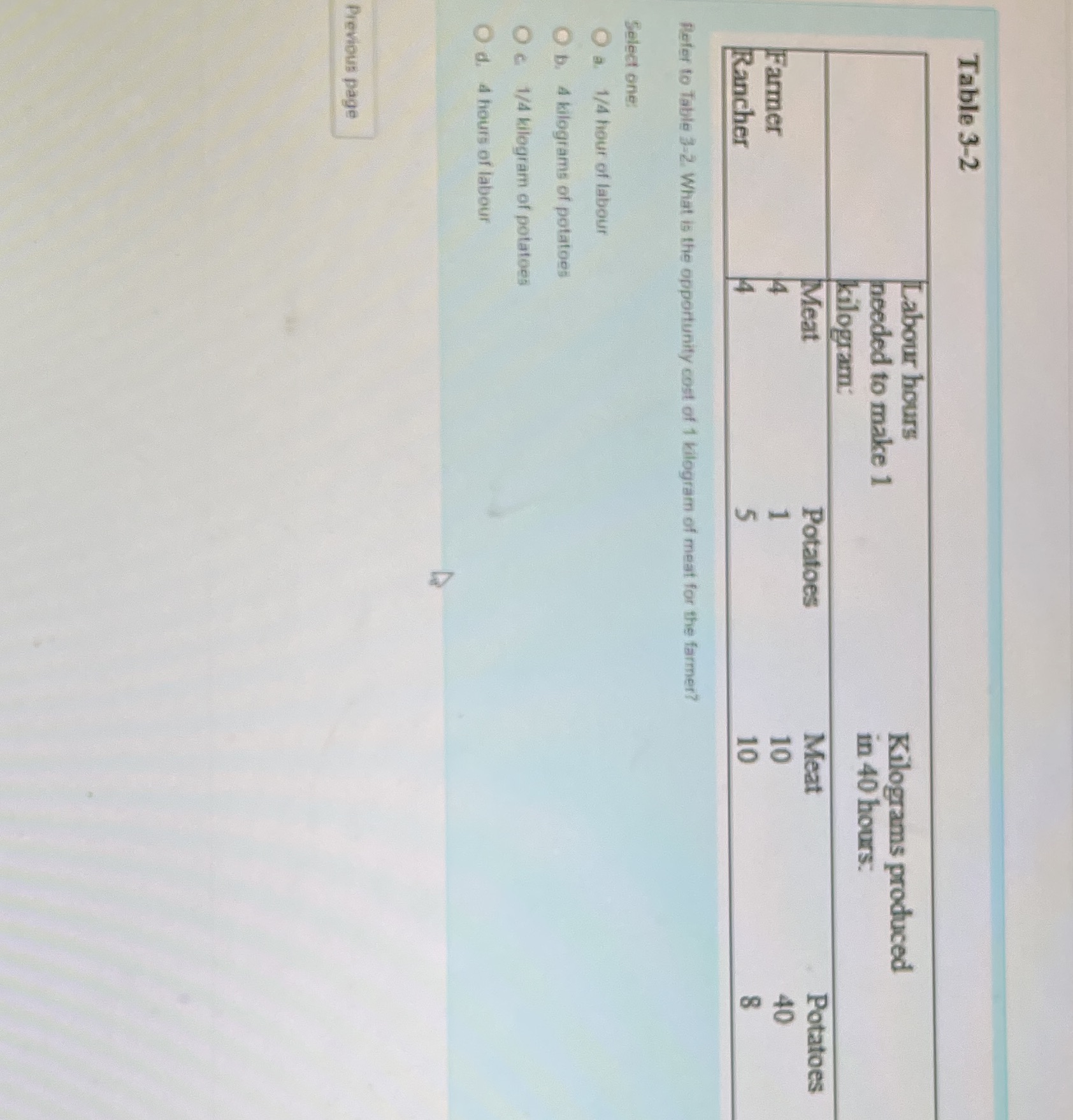 Table 3-2 Labour hours needed to make 1 Kilograms produced kilogram:
