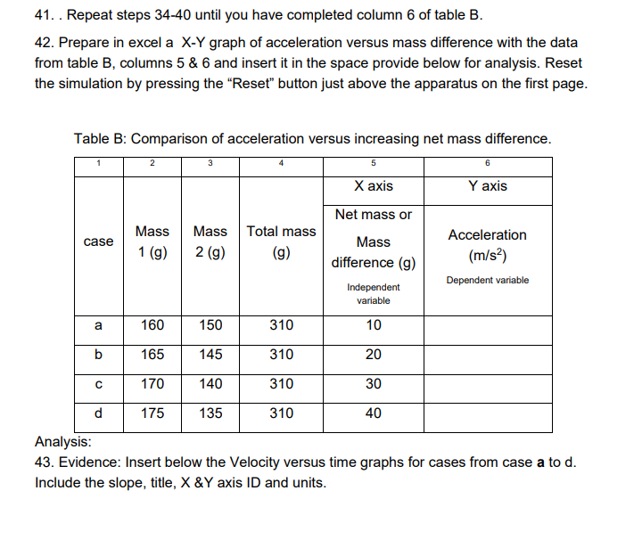 Materials A computer simulation. excel. calculator. Part A: Atwood's Machine Iy'irtual Lab