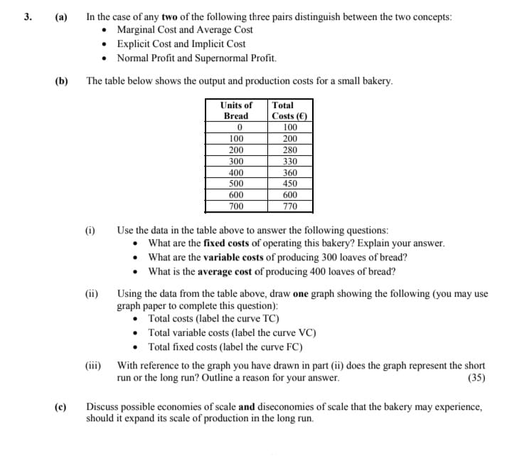 4G High Definition Televisions (TVs). Price (() Quantity Demanded Quantity Supplied "000