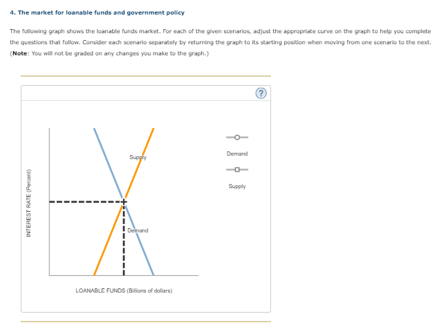 The previous attempt was incorrect. I am not sure as to why.