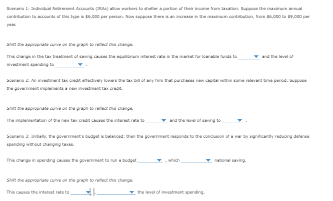 Missed the AD/AS graph as in the 1st attempt the AS shifted